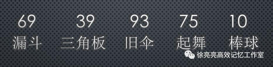 圆周率快速背法有什么规律呢（能背诵圆周率100位就是天才）(9)