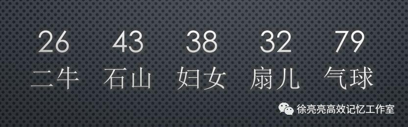 圆周率快速背法有什么规律呢（能背诵圆周率100位就是天才）(7)