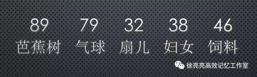 圆周率快速背法有什么规律呢（能背诵圆周率100位就是天才）(6)