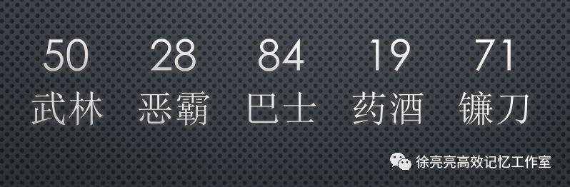 圆周率快速背法有什么规律呢（能背诵圆周率100位就是天才）(8)