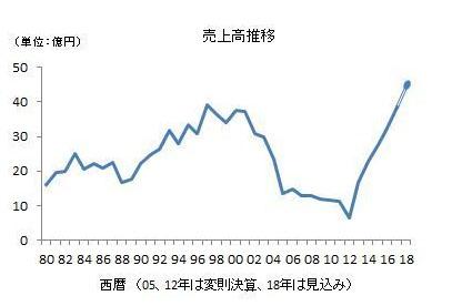 三森铃子恋爱了吗（三森铃子结婚一事为什么会被戏称为商业）(8)