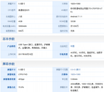 ​小米5x手机配置怎么样（小米5x配置是什么样的小米5x配置和外观参数）