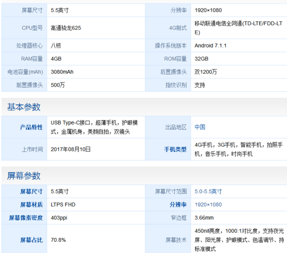 小米5x手机配置怎么样（小米5x配置是什么样的小米5x配置和外观参数）(1)
