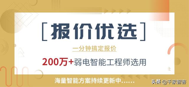 智能型楼宇对讲系统有哪些（什么是楼宇可视对讲系统）(2)