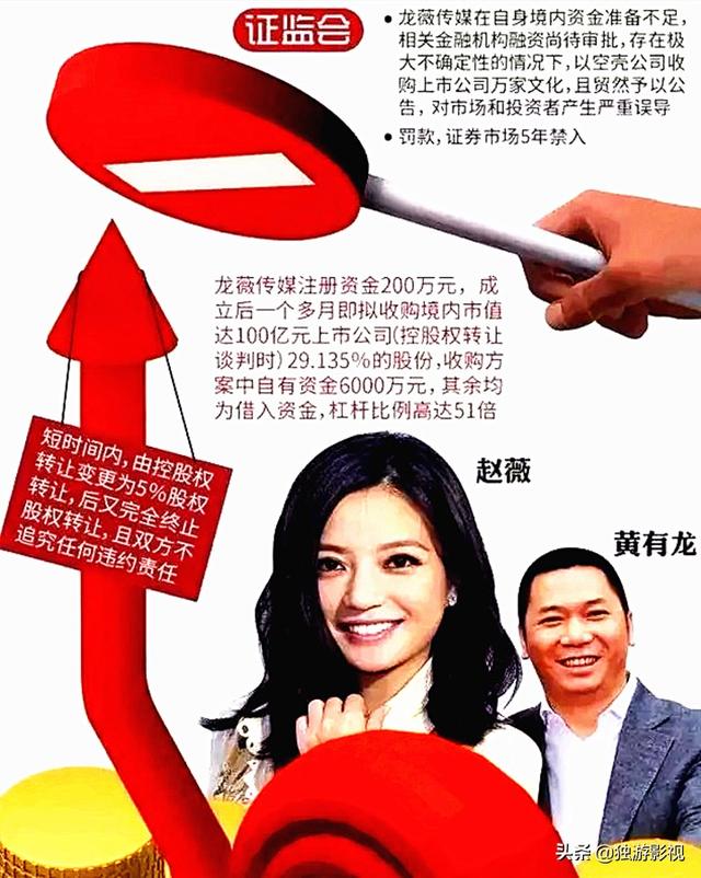 赵薇为什么没有拍第三部还珠格格（还珠格格等作品突然下架）(8)