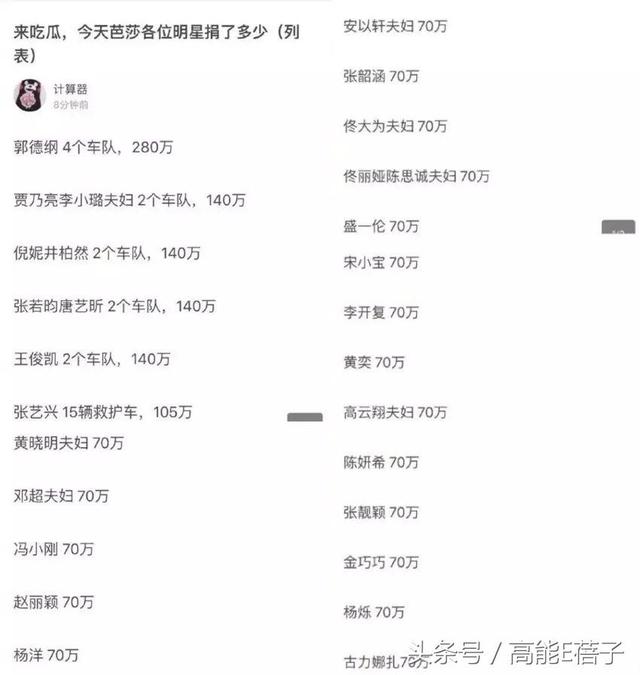 林心如微博不能评论（林心如关闭微博评论）(29)