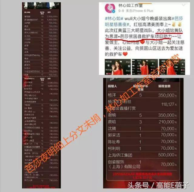 林心如微博不能评论（林心如关闭微博评论）(32)