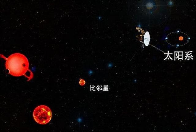 科学家说1光年等于多少年（光走1光年需要多久）(3)