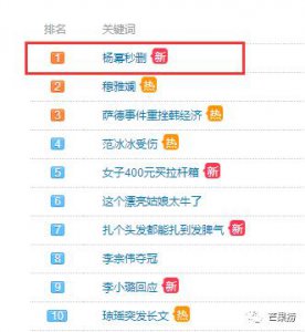 ​杨幂曾经发的微博（原来这么多明星微博都被盗过）