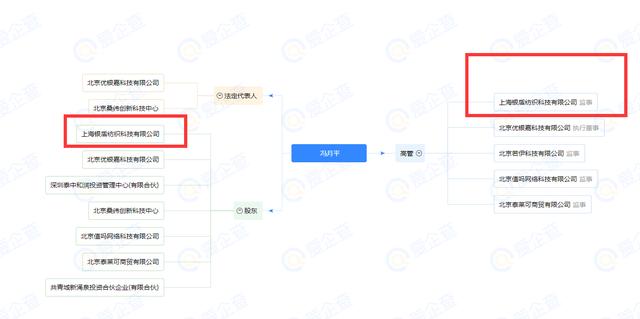 冯绍峰有过几个女朋友（冯绍峰的10个绯闻女友）(21)