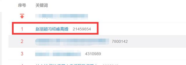 冯绍峰有过几个女朋友（冯绍峰的10个绯闻女友）(2)