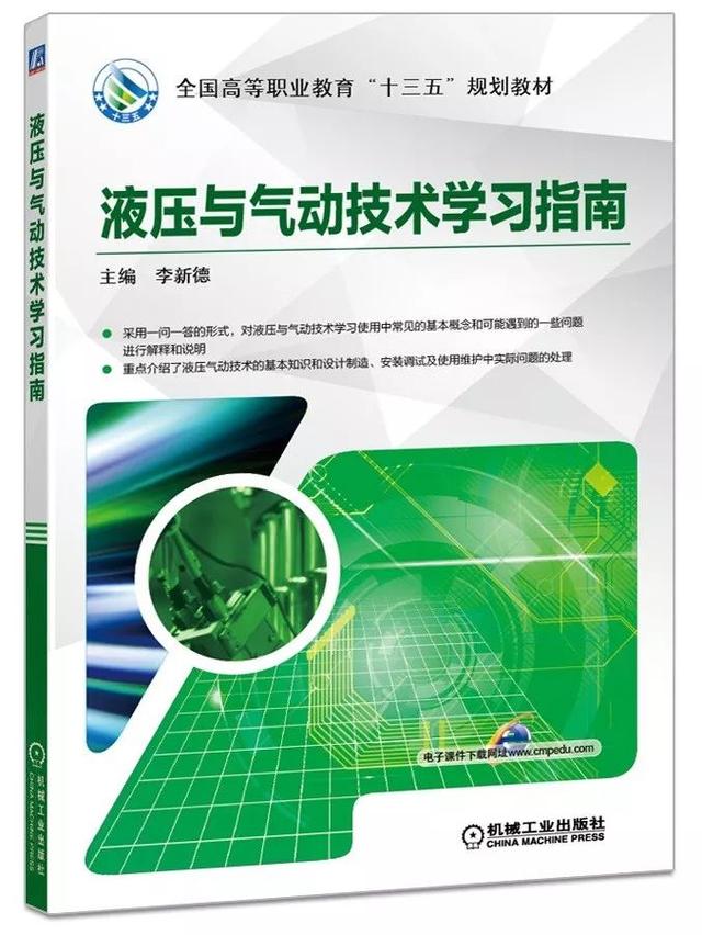各种液压阀原理图（26张液压阀原理动图）(30)