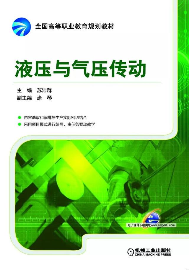 各种液压阀原理图（26张液压阀原理动图）(31)