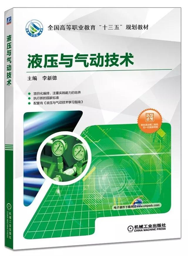 各种液压阀原理图（26张液压阀原理动图）(29)