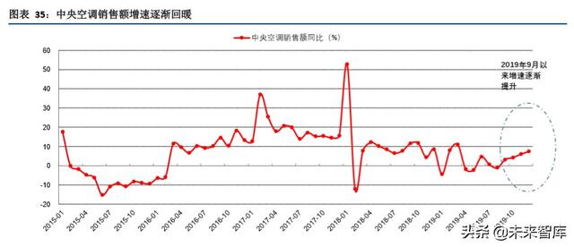 海信日立和上海日立有什么区别（海信家电深度解析）(20)
