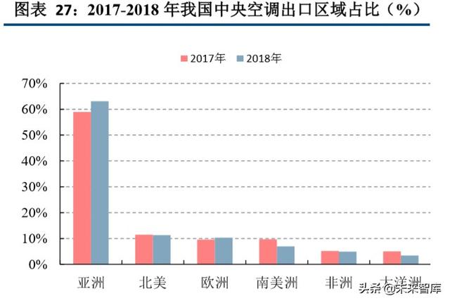 海信日立和上海日立有什么区别（海信家电深度解析）(15)