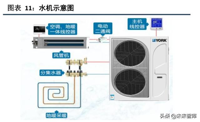 海信日立和上海日立有什么区别（海信家电深度解析）(6)