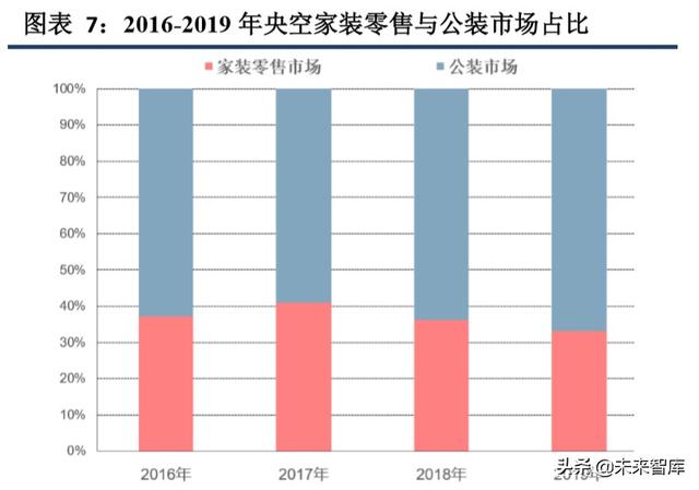 海信日立和上海日立有什么区别（海信家电深度解析）(4)