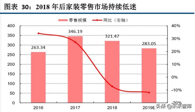 海信日立和上海日立有什么区别（海信家电深度解析）(17)
