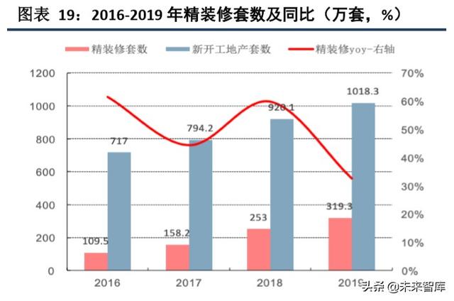 海信日立和上海日立有什么区别（海信家电深度解析）(11)