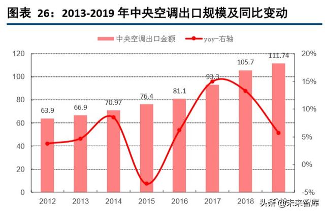 海信日立和上海日立有什么区别（海信家电深度解析）(14)