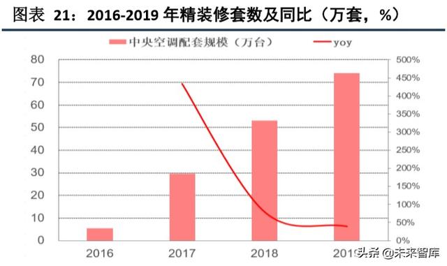 海信日立和上海日立有什么区别（海信家电深度解析）(12)