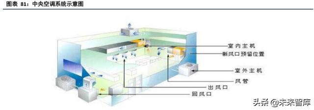 海信日立和上海日立有什么区别（海信家电深度解析）(40)