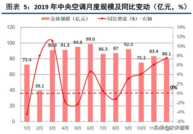 海信日立和上海日立有什么区别（海信家电深度解析）(3)