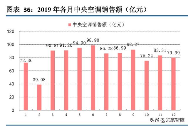 海信日立和上海日立有什么区别（海信家电深度解析）(21)