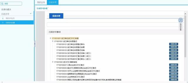 个人外汇业务办理流程（通过网上办理的方式办理有关外汇业务）(6)
