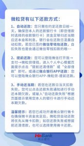 ​微粒贷提前还款必须全额还吗 还款前先了解