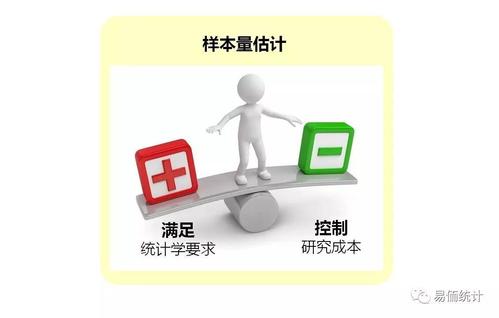 样本量是什么（样本量介绍）