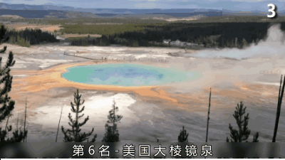 宇宙十大奇异景点（不敢相信地球上还有这样的地方）(3)