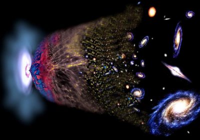 ​宇宙三种超光速现象 宇宙中所有超光速现象一网打尽