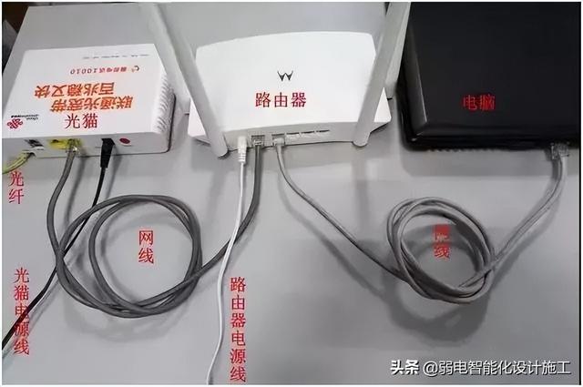 家庭网络组网图（最实用的家庭网络组网）(12)