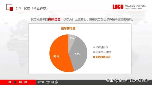 公司基本员工礼仪培训（实用员工礼仪培训）(20)