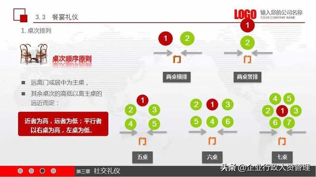 公司基本员工礼仪培训（实用员工礼仪培训）(28)