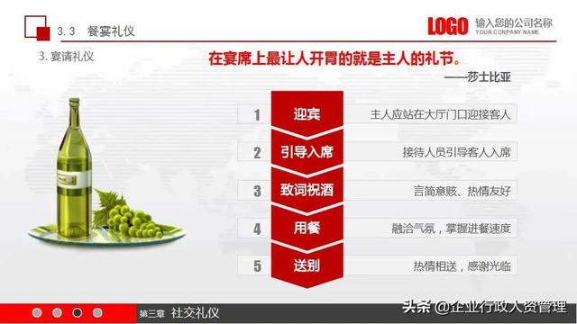 公司基本员工礼仪培训（实用员工礼仪培训）(30)