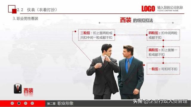 公司基本员工礼仪培训（实用员工礼仪培训）(16)