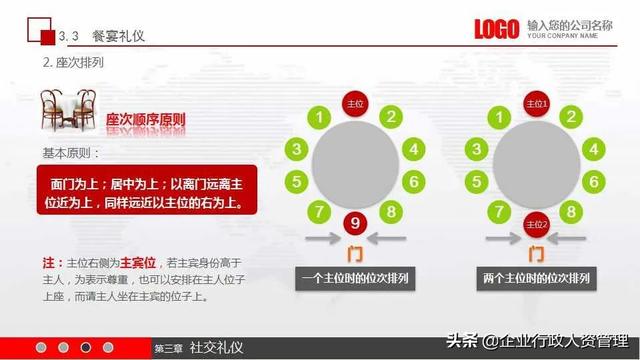 公司基本员工礼仪培训（实用员工礼仪培训）(29)