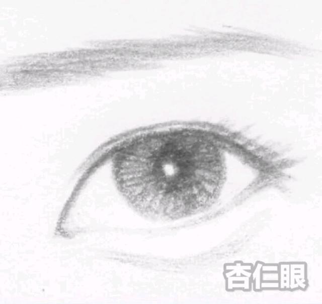 公认好看的五种眼型（东方经典的美人眼型）(4)