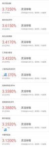 ​余额宝和余利宝还靠谱吗（余额宝余利宝VS理财通）