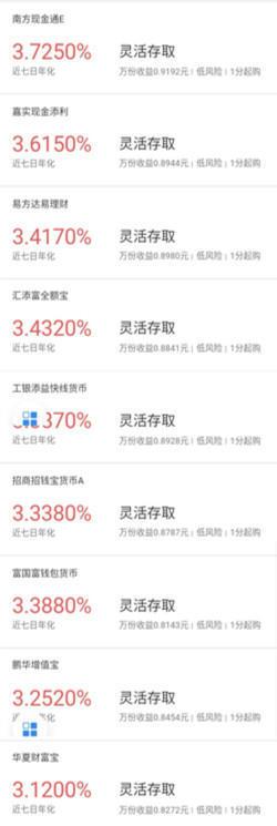 余额宝和余利宝还靠谱吗（余额宝余利宝VS理财通）(1)