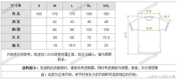 服装吊牌上内容详解（新衣服的吊牌上信息量竟然这么大）(7)