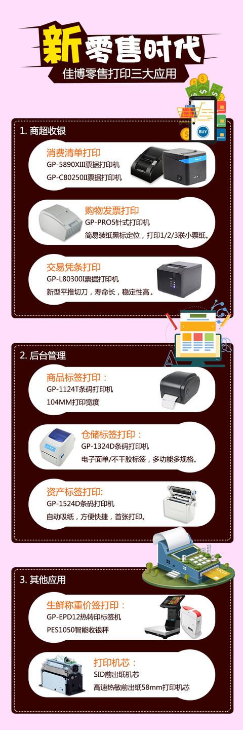 佳博标签打印机官网（佳博给您最新的零售打印解决方案）(2)
