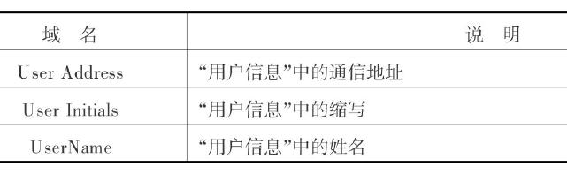 word 数据分析（使用域实现数据自动更新）(10)