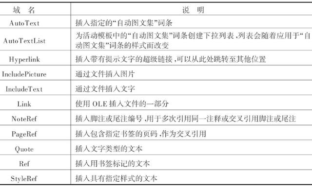 word 数据分析（使用域实现数据自动更新）(5)