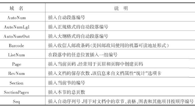 word 数据分析（使用域实现数据自动更新）(3)