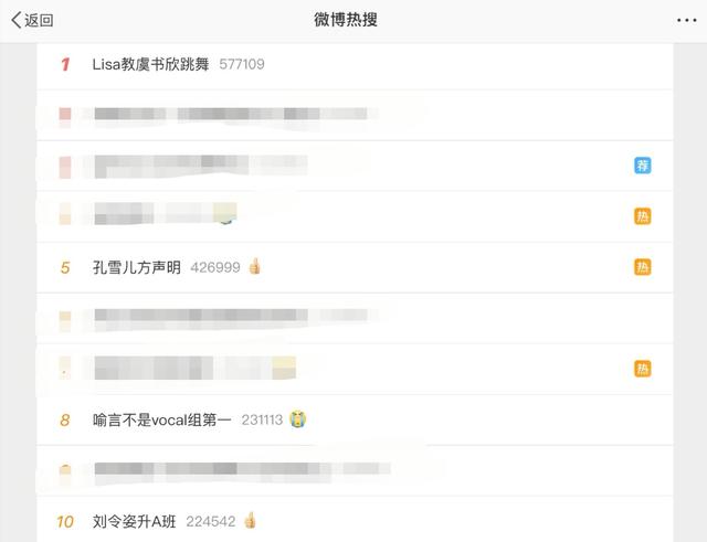 创三选手路透照（创3频曝路透博热度）(1)