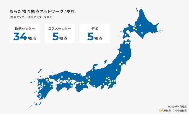 李佳琦屈臣氏胶原蛋白（日本TOP商社屈臣氏）(8)